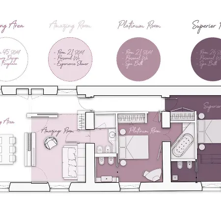Luma Via Veneto - Your Luxury Style 29 Hébergement de vacances